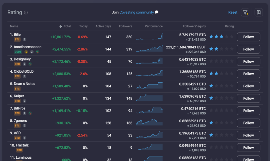 How to Trade Bitcoin - image2 1 1024x612