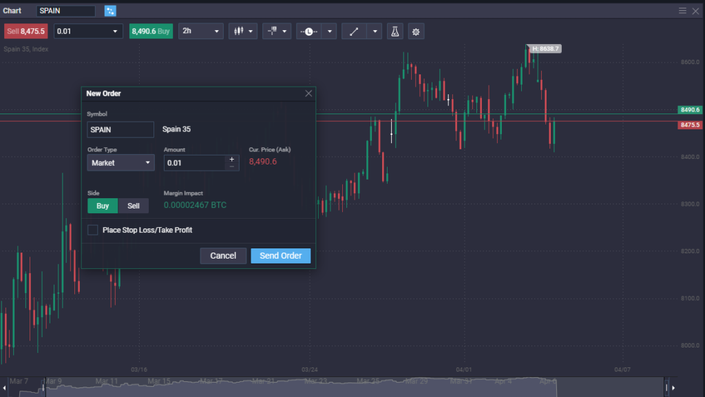 How to Trade IBEX 35  - image2 5 1024x577